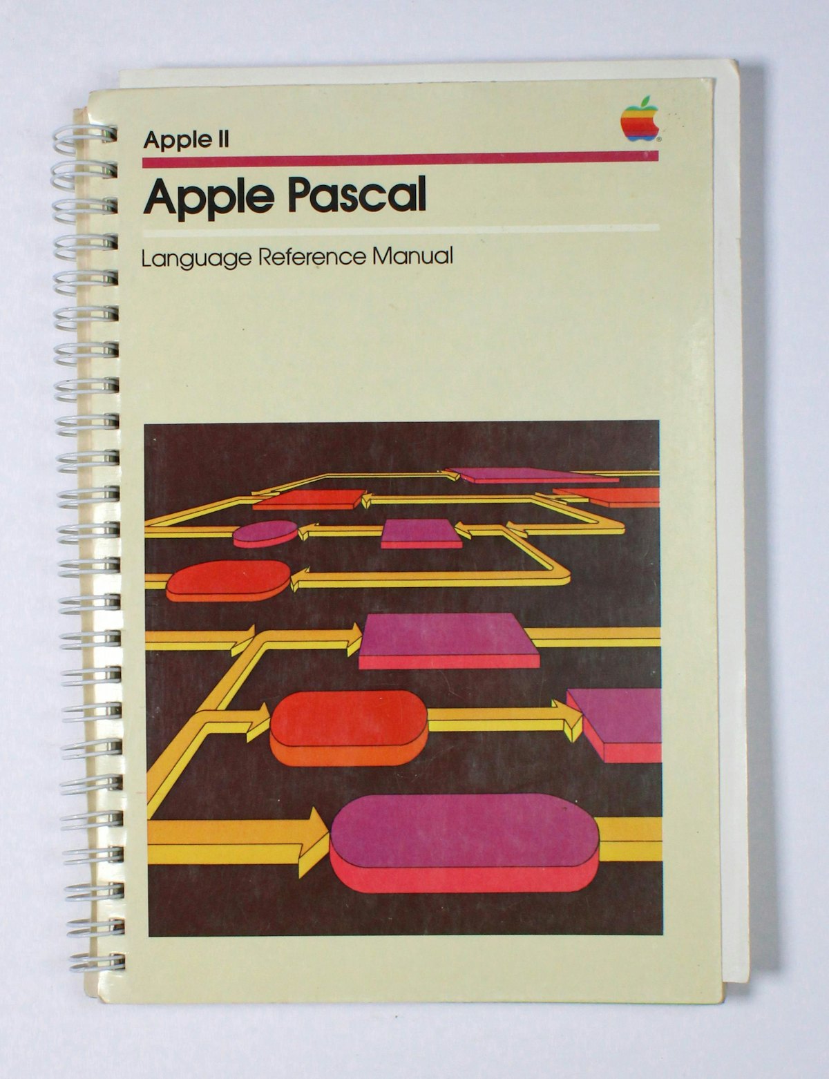 Apple Pascal Language Reference Manual for Apple II